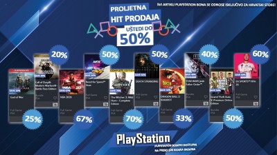 PlayStation Spring Sale - Uštedi do 50%